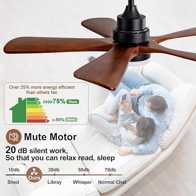 42 Inch Ceiling Fans with Lights and Remote Control, Outdoor Ceiling Fan for Patios, Black Ceiling Fan with Lights for Bedroom, Noiseless DC Motor, Dimmable Led 5 Solid Wood Blades