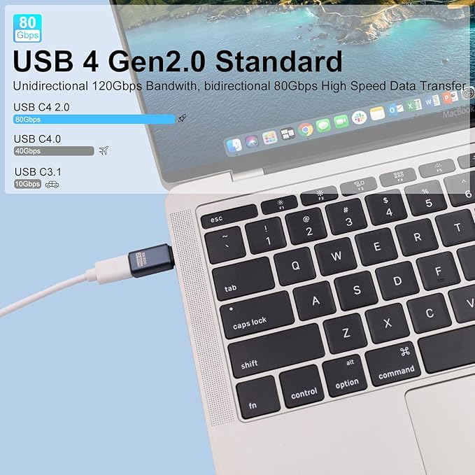 Poyiccot 2-Pack USB C Extension Adapter, [80Gbps/240W PD/8K@60Hz], Male to Female USB Type C Extender Support Type C Fast Charging for Thunderbolt 5/4, iPhone 15, MacBook, Steam Deck, Switch
