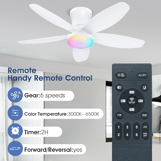 Flush Mount RGB Ceiling Fans with Lights-36 Low Profile Ceiling Fan with Light and Remote/APP Control,DC Reversible,LED Dimmable Ceiling Fans for Bedroom,Indoor/Outdoor Patio Use(White)