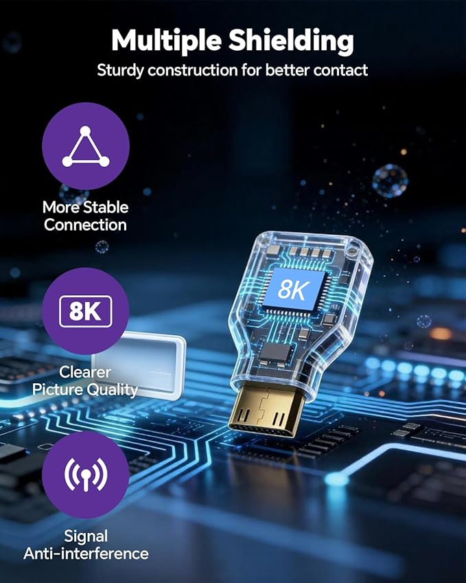 VCE Mini HDMI to HDMI Adapter, 8K@60Hz/4K@120Hz UHD Gold-Plated Converter and Alloy Housing 48Gbps HDMI 2.1 High-Speed for Camera, Tablet, Laptop to TV, Monitor, Projector, PS5, Xbox