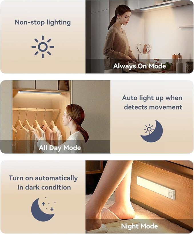 Under Cabinet Lighting, LED Motion Sensor Light Indoor, 2200mAh USB Rechargeable Closet Lights Battery Operated, Stick On Magnetic Wireless Dimmable Under Counter Lights for Kitchen, Stairs (2 Pack)