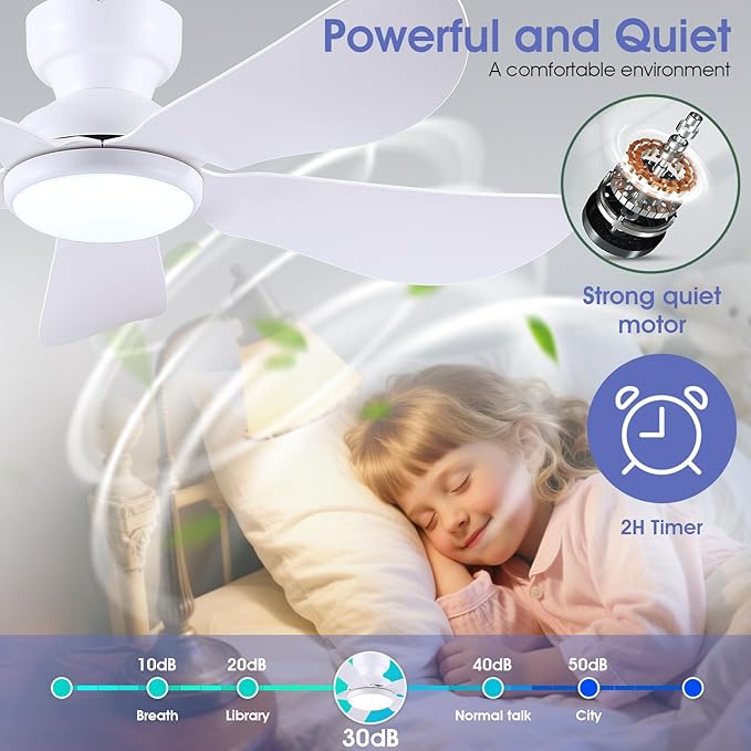 46 Inch Modern Ceiling Fans with Lights, Flush Mount Ceiling Fan with Light and Remote/APP Control, 5 Reversible 6 Speeds Curved Blades, 3 CCT Dimmable Lights for Bedroom, White