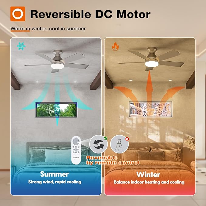addlon Ceiling Fans with Lights, 42 Inch Low Profile Ceiling Fan with Light And Remote Control, Flush Mount, Reversible, 3CCT, Dimmable, Quiet, Nickel Small Ceiling Fan for Bedroom Indoor/Outdoor Use