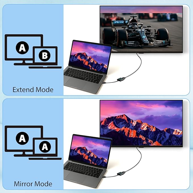 VGA to HDMI Adapter Cable – Uni-Directional 1080P HDMI to VGA Converter for PC, Laptop, Xbox, Roku, TV Box – Gold-Plated, Plug & Play, Monitor Compatible