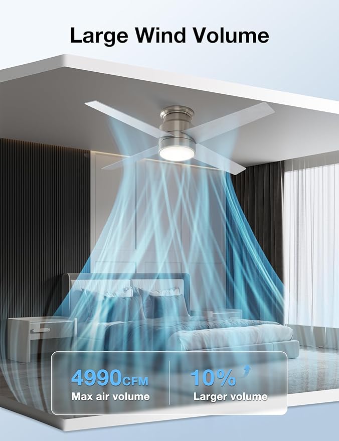 warmiplanet Flush Mount Ceiling Fans with Lights and Remote Control, 52-Inch, Brushed Nickel, 4-Blades, 2 Pack