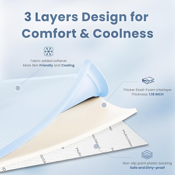 Baby Play Mat for Summer,1.3 Thick Memory Foam Cooling Floor Tummy Time Mat, Soft & Breathable, Non-Slip Rectangular for Toddlers’ Playtime & Rest(Light Blue,39"x59")