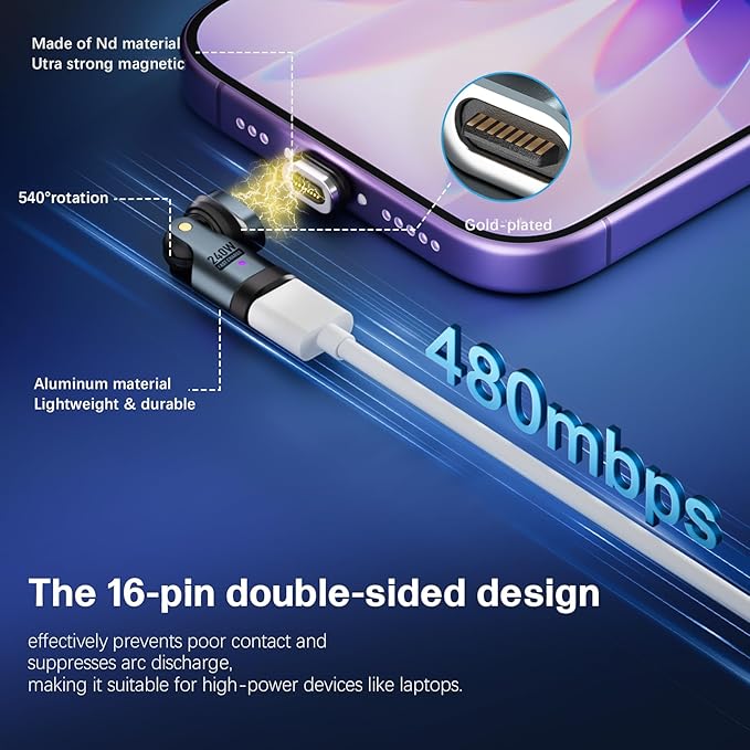 Magnetic USB Type-C Adapter 16PIN Anti-Arc 540° Rotating Swivel Connector Stable PD240W Fast Quick Charging 480mbps Data sync