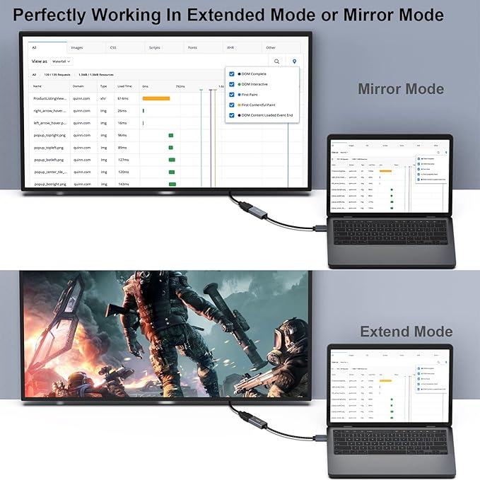 BENFEI Active DisplayPort to HDMI Adapter 4K@60Hz, Compatible with PC,Laptops, Desktop, Tablets, or DisplayPort Docking Stations, Supporting Eyefinity for Multi-Screen Gaming