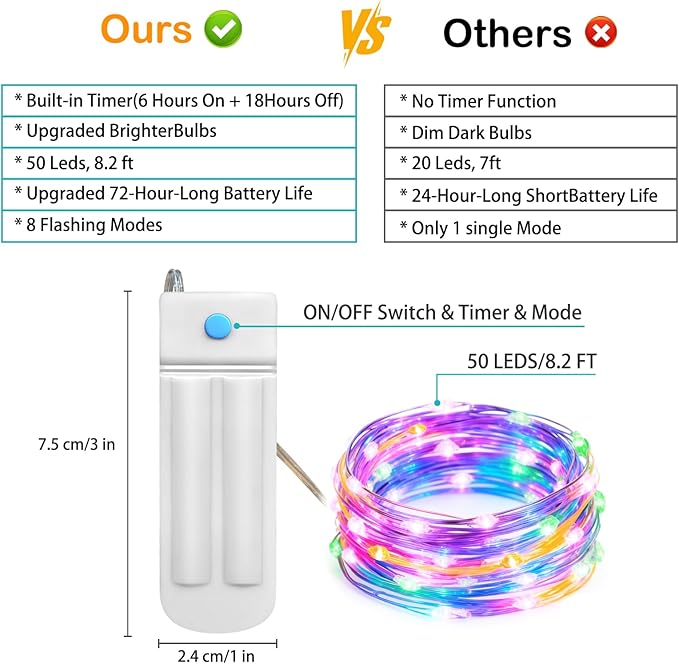 ZNYCYE 50 LED Fairy Lights with Timer, 6 Pack 8.2 Ft 8 Modes Battery Operated String Lights, Multi-Color for DIY Wedding Bedroom Mason Jar Vases Table Party Christmas Decoration