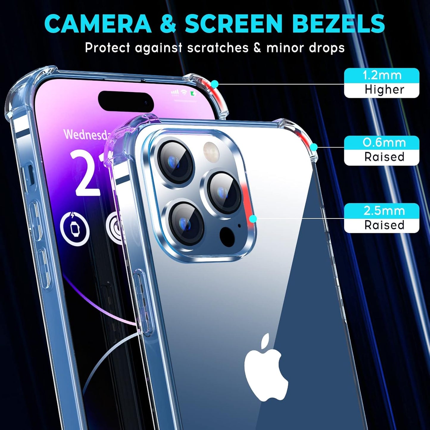 ORIbox Clear Case for iPhone 12 Pro Max, Shockproof Protection for Women Men Kids