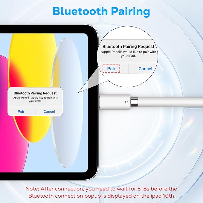 MoKo USB C to iPencil Charging Adapter Compatible with Apple Pencil 1st Generation, Apple Pencil Adapter for iPad 10th Generation, USB-C to iPencil Connector for Charging, Bluetooth Pairing
