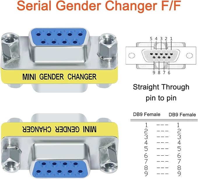 DTECH Serial Adapter 3-Pack (DB9 F-F, M-F, M-M), Mini Size RS232 Coupler, Female to Male 9 Pin Connector, for PC Computer Data Transfer