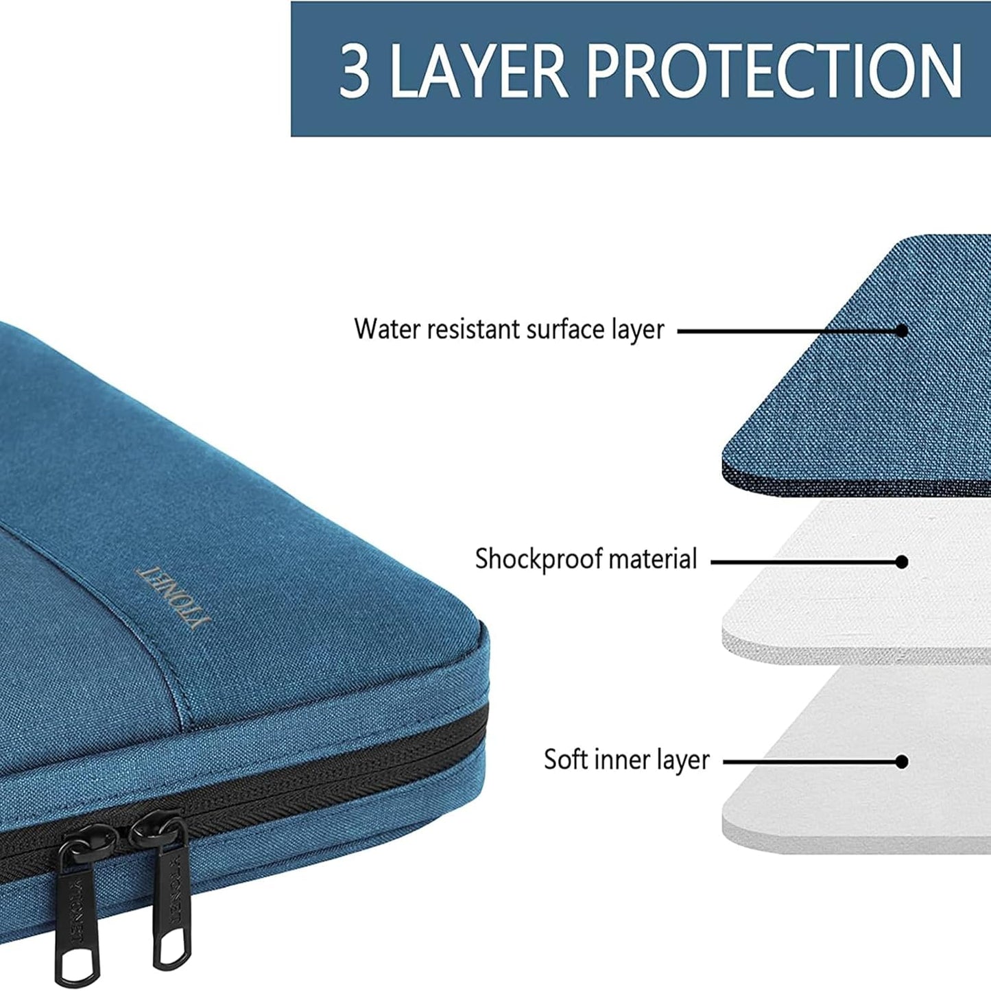 Ytonet 13-13.3 Inch Laptop Sleeve Case - Water Resistant TSA Laptop Bag with Handle for MacBook, HP, Dell, Lenovo, Acer