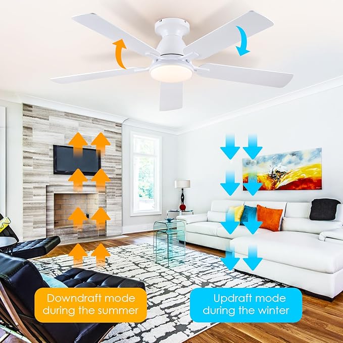 Ceiling Fans with Lights- 52" RGB Low Profile Indoor Ceiling Fan with Light and Remote/APP Control, Flush Mount, LED Dimmable DC Reversible Modern Ceiling Fan for Bedroom（White）
