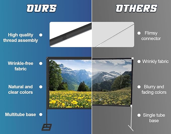 Queension 100 inch Outdoor Projector Screen with Stand, Portable Projector Screen 16:9 HD 4K, Movies Screen with Carry Bag for Outside Backyard, Indoor Wrinkle-Free Screen for Home Theater