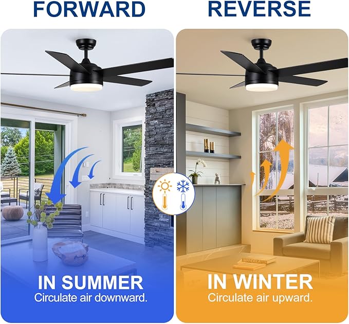YUHAO 52 Inch Black Ceiling Fan with Light and Remote Control.Noiseless,Dimmable,3CCT,6 Speeds Reversible, DC Ceiling Fans for Indoor or Covered Outdoor