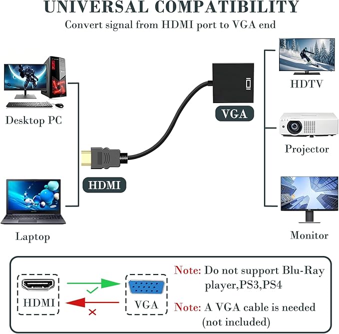 HDMI to VGA Adapter (Male to Female), Uni-Directional Gold-Plated HDMI to VGA Converter for Computer, Desktop, Laptop, PC, Monitor, Projector, HDTV, Chromebook, Raspberry Pi, Roku, Xbox and More