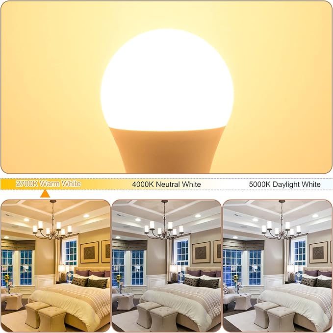 comzler A15 LED Bulbs 60W Equivalent, Warm White 2700K,E12 Small Base LED Round Light Bulb for Ceiling Fan, No Dimmable，Pack of 6