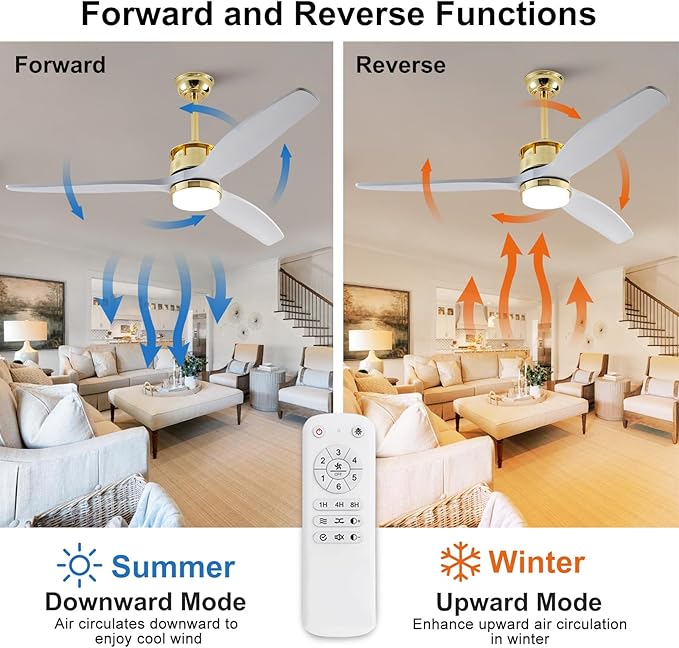 BOJUE 52 Inch Solid Wood Gold Ceiling Fans with Lights and Remote, Reversible Quite DC Motor,6 Speeds with Memory Program,Modern Farmhouse Ceiling Fan with Light for Living Room Patio