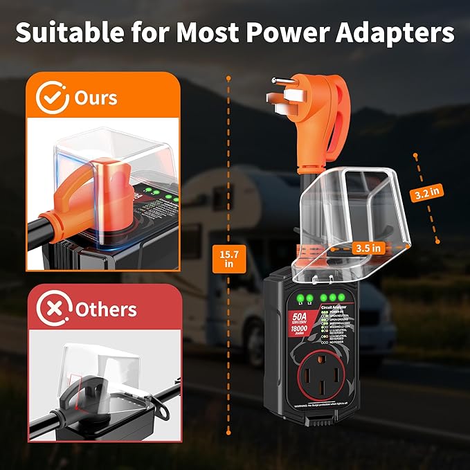 Vehiker 𝟏𝟖𝟎𝟎𝟎 𝐉𝐨𝐮𝐥𝐞𝐬-RV Surge Protector 50 Amp, RV Power Surge Voltage Protection, RV Adapter Plug for Camper, Circuit Analyzer for Travel Trailers with Waterpoof Cover(Orange)