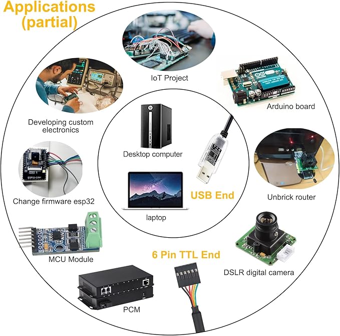 DTECH USB to TTL Adapter FTDI Chip 5V 6 Pin USB to UART Debug Cable FT232RNL IC Serial Converter 6ft LED Indicators Output 5 Volt for Windows 11 10 8 7 XP MAC Linux Easy Debugging and Programming