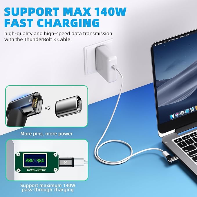 USB Type C Magnetic Adapter, (2 Pack) Magnetic USB C Adapter 24 Pin with PD 140w USBC 4 20Gbps Data Transfer 8K 60Hz for MacBook Pro/Air, Steam Deck, Quest 2, RoG Ally and More Type C Devices