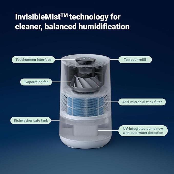 BLUEAIR Premium Smart Humidifier for Large Rooms, Bedrooms, Better Sleep with Evaporative Invisible Mist Tech, Auto Humidify, Easy Top Fill, Smart Control with App, Touchscreen, 3.5L Tank for 48 hours