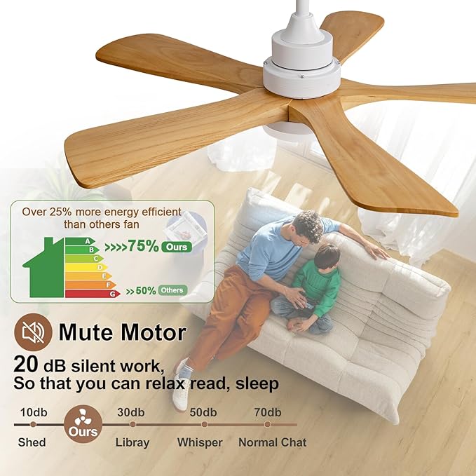 BOJUE 42 Inch Outdoor Ceiling Fans with Lights and Remote Control, Dimmable 5 Blade Wood Outdoor Ceiling Fans for Patios, White Natural Wood Bedroom Ceiling Fan with Lights, Noiseless DC Motor