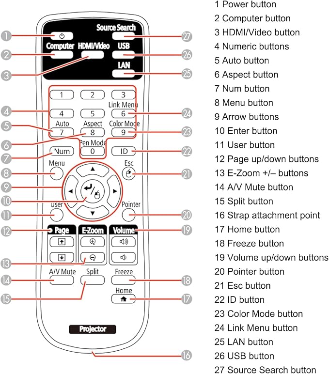 Projector Remote Control 2173589 for Epson BrightLink 675Wi+ 675Wi 680Wi 685Wi+ 685Wi 695Wi+ 695Wi 696Ui 710Ui Home Cinema LS100 PowerLite 670 675W 680 685W 700U Projector Remote Controller
