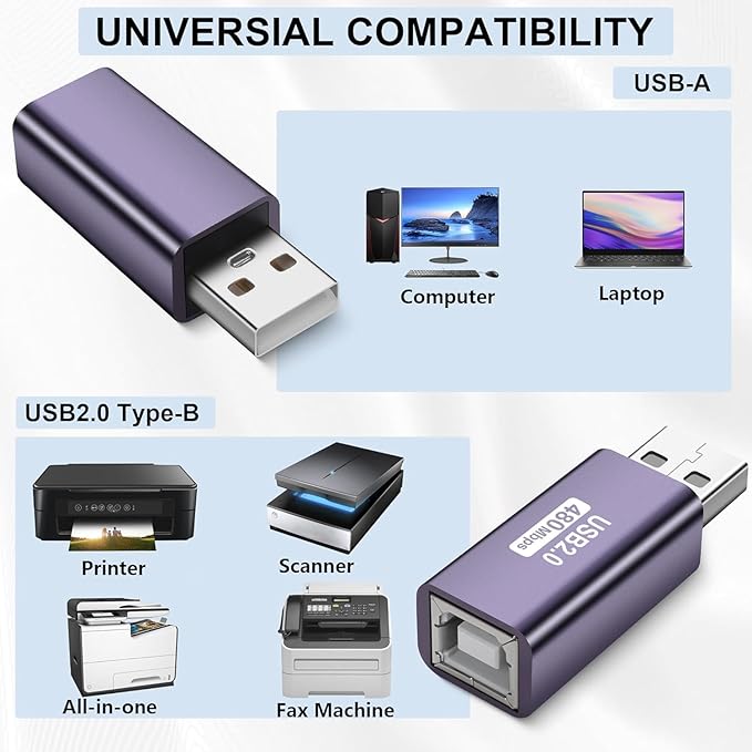 GELRHONR USB to USB B Adapter,USB 2.0 A Male to USB B Printer Female Conncet Extender, MIDI Type A to B Converter for Laptop/Computer/Hard Drive/Printer/Scanner Extender Connection -2 Packs-2 Packs