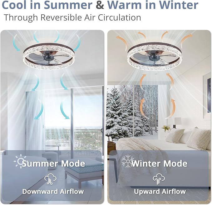 LEDIARY 20" Modern Ceiling Fans with Lights and Remote, Dimmable Low Profile Ceiling Fan, Flush Mount Ceiling Fan, Stepless Color Temperature Change and 6 Speeds - Brown