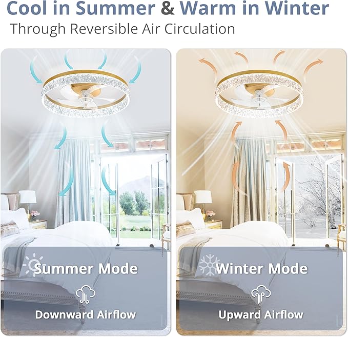 LEDIARY 22" Modern Ceiling Fans with Lights and Remote, Dimmable Low Profile Ceiling Fan, Flush Mount Fan, Stepless Color Temperature Change and 6 Speeds - Gold