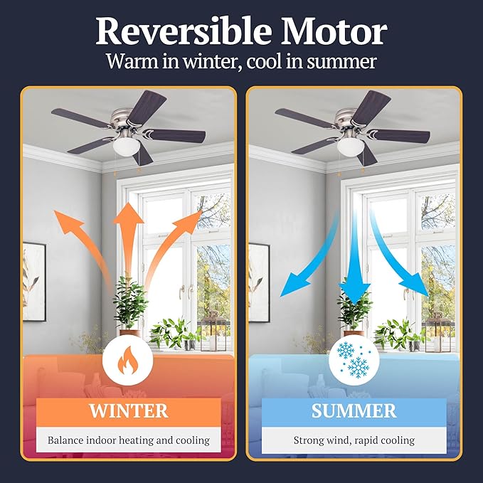 Prominence Home Alvina, 42 Inch Traditional Flush Mount Indoor LED Ceiling Fan with Light, Pull Chain, Dual Finish Blades, Reversible Motor - 80029-01 (Brushed Nickel)