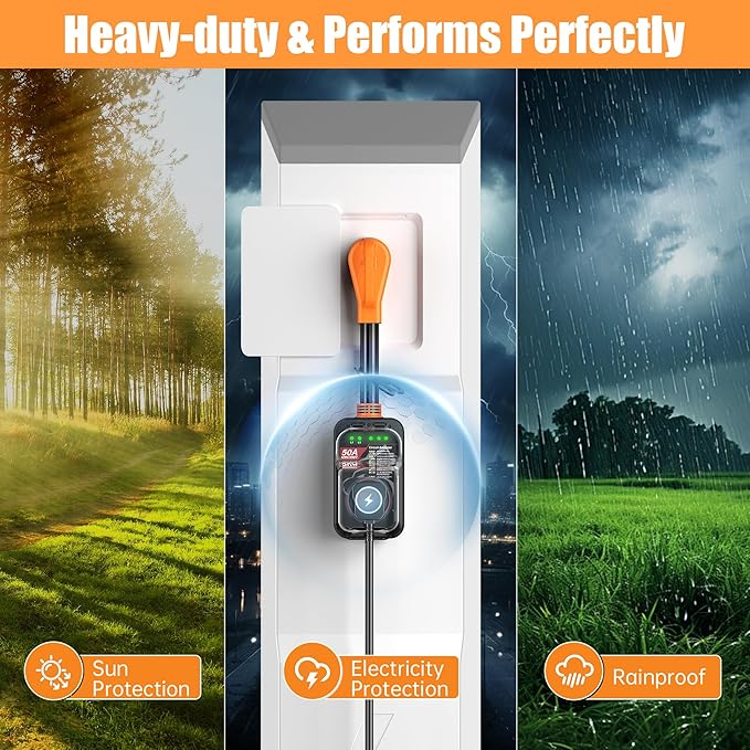 MILLIONHOME 𝟏𝟖𝟎𝟎𝟎 𝐉𝐨𝐮𝐥𝐞𝐬-RV Surge Protector 50 Amp, RV Power Surge Voltage Protection, RV Adapter Plug for Camper, Circuit Analyzer for Travel Trailers with Waterpoof Cover(Orange-Black)