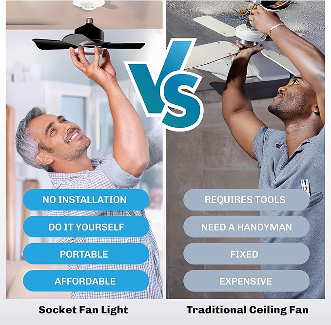 Bell+Howell Socket Breeze Socket Fan Light with Remote, Portable Small Ceiling Fans with Lights for Bedroom, Kitchen, Living Room, Ceiling Fan with Light 3500K, 1000 Lumens, Screws into E26/E27