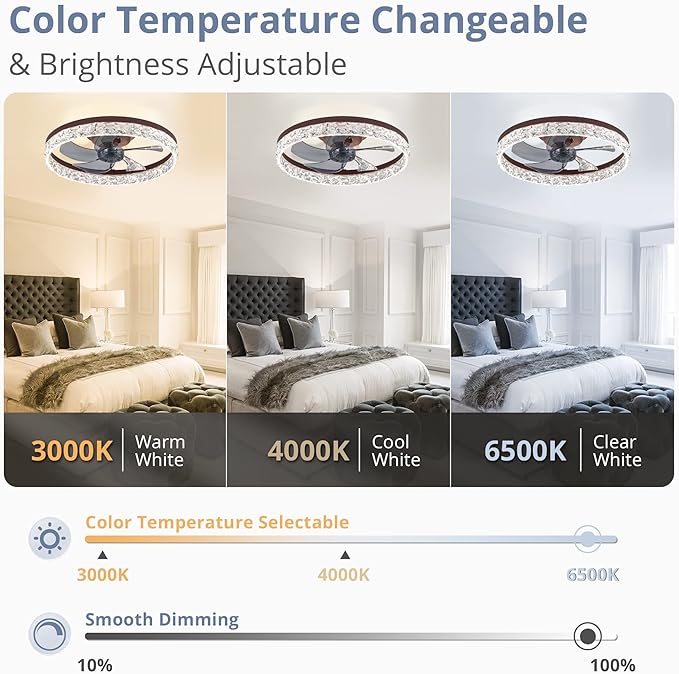 LEDIARY 20" Modern Ceiling Fans with Lights and Remote, Dimmable Low Profile Ceiling Fan, Flush Mount Ceiling Fan, Stepless Color Temperature Change and 6 Speeds - Brown