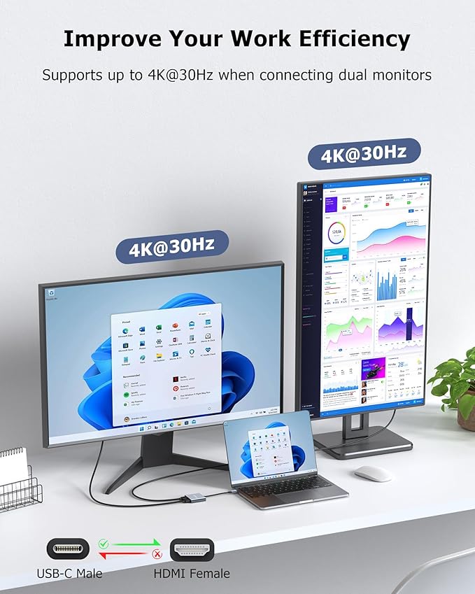 Dual HDMI Adapter for 2 Monitors Extended Display 1 in 2 Out, USB C to HDMI Splitter for Laptop MacBook Pro/Air, Support 4K@30Hz Double Monitors or 4K@60Hz Single Monitor