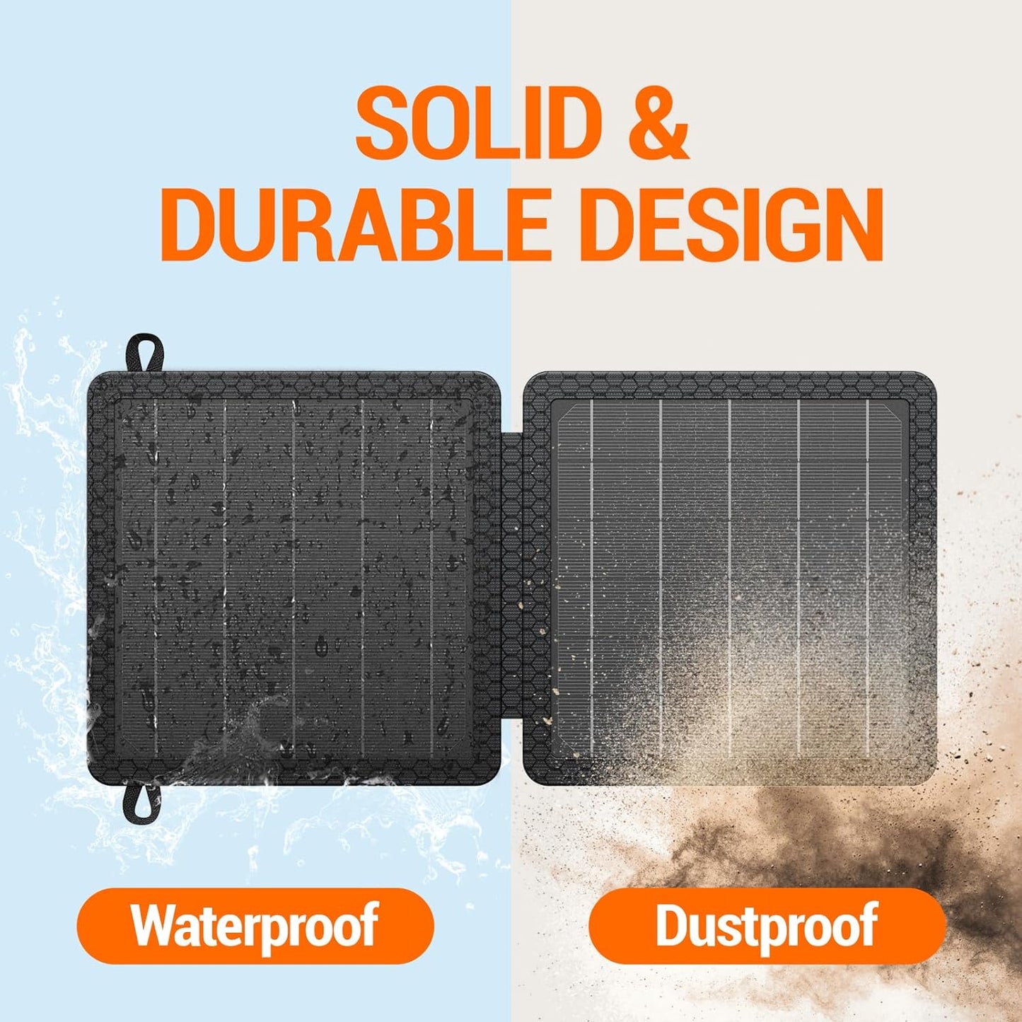 GOODaaa 10W Portable Solar Charger, Dual USB Outputs, Foldable Size, 24% High Conversion Efficiency, Waterproof &