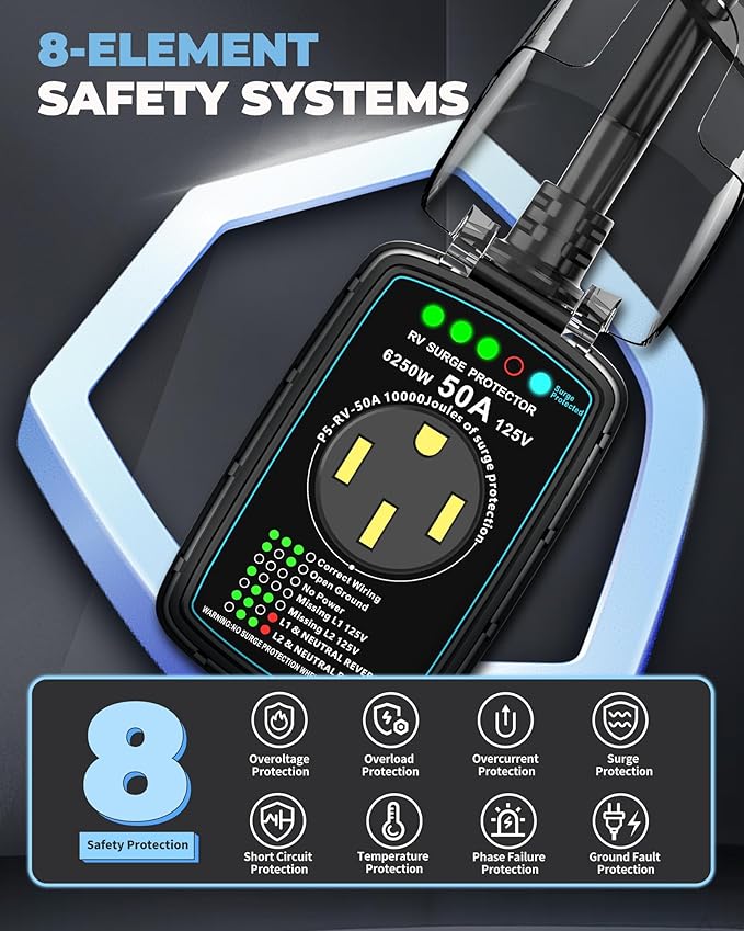 RV Surge Protector 50 amp, 2026 Upgraded 10000J Surge Protection RV Circuit Analyzer 50 amp RV Surge Protector with Waterproof Cover, RV Adapter Plug for Camper, Travel Trailers,250v Surge Protector