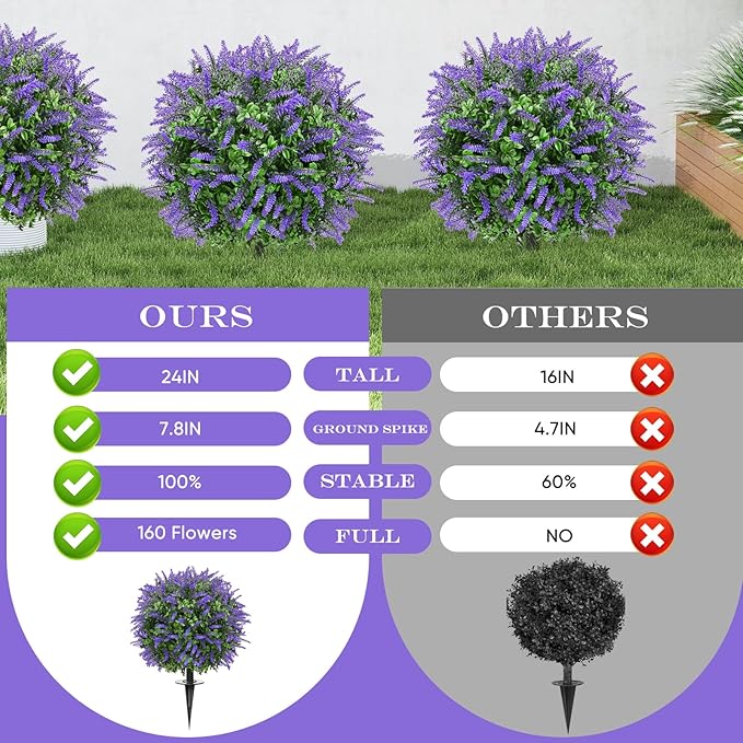 23" Set of 2 Artificial Boxwood Topiary Ball with Sunflower Flowers with Spikes for Outdoor, UV Resistant Faux Greenery Shrubs, Realistic Fake Bushes Plants for Garden, Yard, Front Porch, Patio Decor