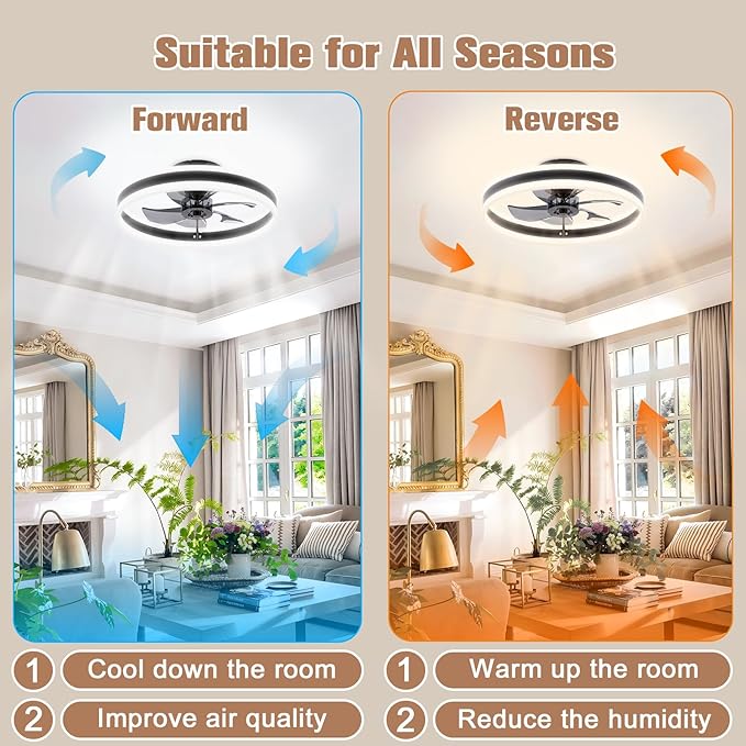 VOLISUN Fandelier Ceiling Fans with Lights and Remote, 15.7in Low Profile Ceiling Fan Flush Mount, 3000K-6500K Dimmable Bladeless LED Fan Light, Black Modern Ceiling Fans with Lights for Bedroom