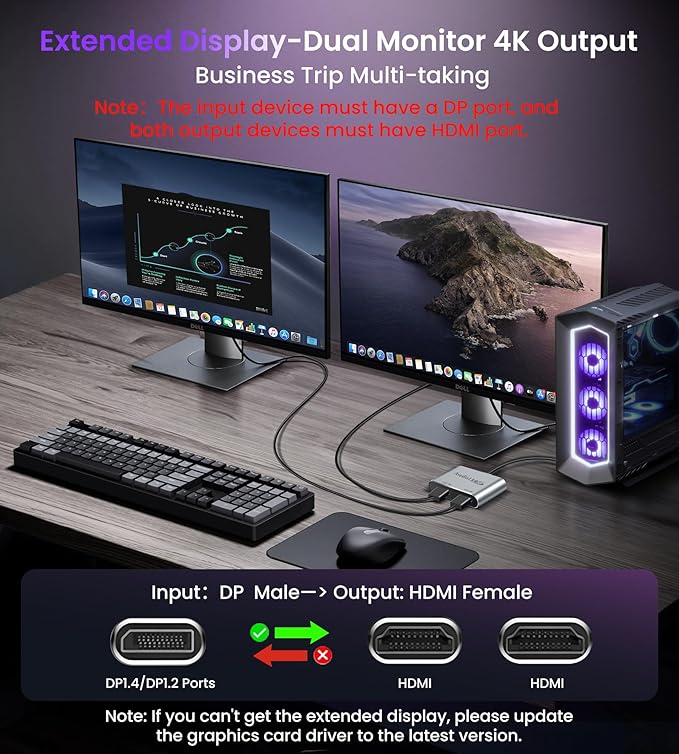 DisplayPort to Dual HDMI Adapter, 4K 60Hz DP Source to HDMI Splitter Multi-Monitor, Extended Mode Display Adapter for Windows MST Dual Monitors Compatible with Computer Laptop Graphic Card,PC (Grey)