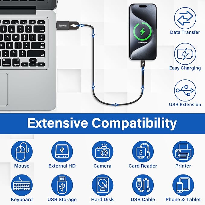 USB-C to USB A Adapter (2 Pack), [Slim Design, Side-by-Side Use] USB Type-C to A OTG Converter, USB C (Male) to USB A 3.0 (Female) Connector for MacBook Pro, iPhone 15, Galaxy S23, Zinc Alloy Shell