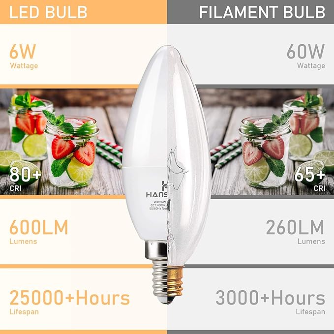 hansang E12 Candelabra LED Bulbs 4000K Daylight Ceiling Fan Light Bulb 6W, 60W Equivalent, Type B Light Bulb for Chandelier, C37 600LM,No-Dimmable 6 Pack
