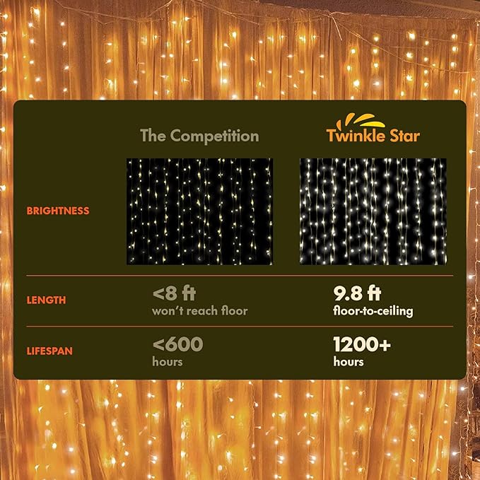 Twinkle Star 300 LED Window Fairy Curtain String Lights, 8 Modes Fairy Lights for Bedroom Wedding Party Home Garden Outdoor Indoor Wall Decorations, Warm White, 2 Pack