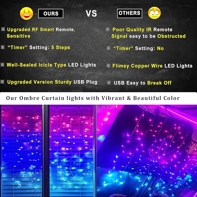Pink Purple & Blue Ombre LED Curtain Lights with Remote, Rainbow Waterfall String Lights Ombre Hanging Fairy Mermaid Light for Teen Room, Girls Room, Mernaid, Bedroom, Birthday, Cute Christmas Décor