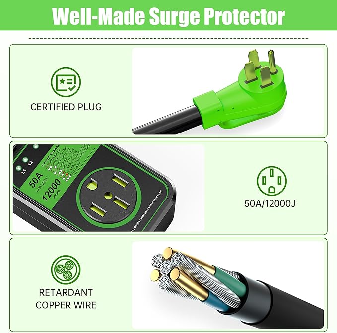 MILLIONHOME RV Surge Protector 50 Amp Waterproof, Upgraded 12000 J RV Power Surge Protector, Adapter Plug for RV Camper, Circuit Analyzer for Travel Trailers with Full Protection(Green)