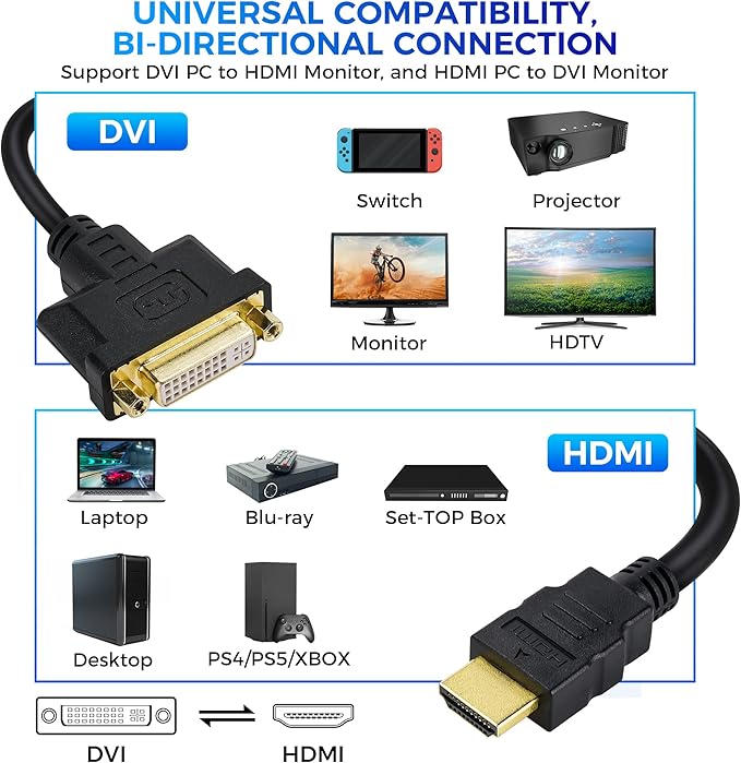 HDMI Male to DVI Female Adapter (2 Pack)，Bi-Directional DVI Female to HDMI Male Connector, Support 1080P Full HD Compatible for Roku, Xbox One, PS5，PS4，Blue-ray DVD, A/V Receivers-0.6ft