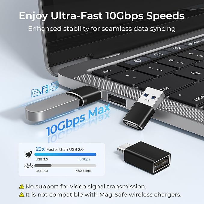 Basesailor USB to USB C Adapter with C Male to 3.0 Female Charger 4P,Thunderbolt 4 to Type A OTG Converter for MacBook,iPhone 14 13 12 Pro Max,Apple iWatch 8 7 SE,iPad 10 Air 4 5 Mini 6,Galaxy S23 S22