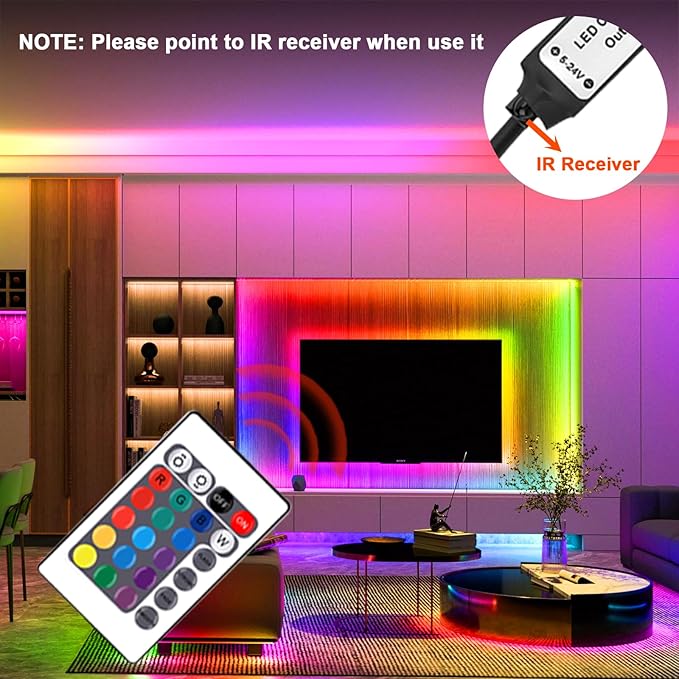 HOUHUI LED Strip Lights Kit, 2x6.56Ft RGB LED Lights Strip for 40-60in TV LED Backlight, Color Changing Strip Light Waterproof IP65 with Remote, USB TV Lights Bias Lighting for Home PC Monitor Desk